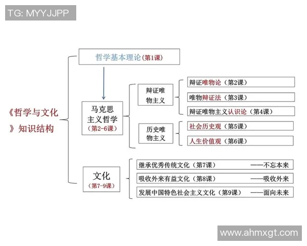富兰克林的智慧与人生哲学如何影响现代社会的价值观与创新思维