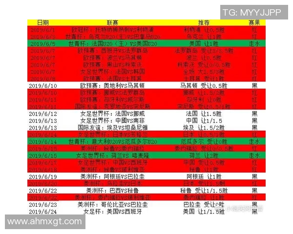波兰与捷克足球历史交锋数据分析及战绩回顾