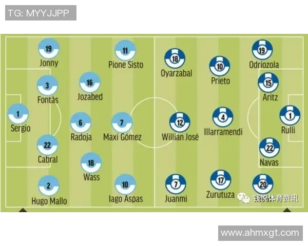 塞尔塔与亨克对决前瞻分析及双方近期状态评估