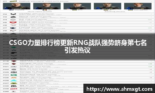 CSGO力量排行榜更新RNG战队强势跻身第七名引发热议