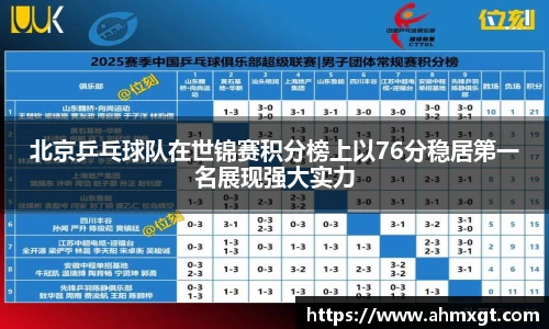 北京乒乓球队在世锦赛积分榜上以76分稳居第一名展现强大实力